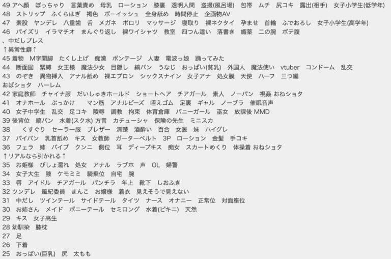 【2020年】性癖偏差値を改定したから見てクレメンス【2ch・なんjまとめ】 